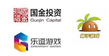 乐逗游戏公司,中国手游发行巨头的发展历程与市场布局(图2) 乐逗游戏公司,中国手游发行巨头的发展历程与市场布局(图2)