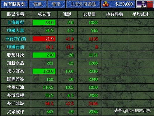 单机炒股游戏,单机炒股游戏攻略全解析(图2) 单机炒股游戏,单机炒股游戏攻略全解析(图2)