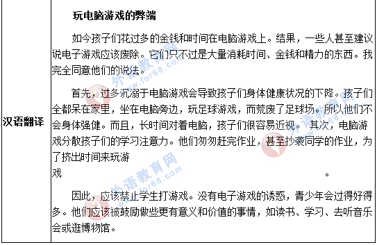 电脑游戏的危害英语作文,电脑游戏危害概述(图2) 电脑游戏的危害英语作文,电脑游戏危害概述(图2)