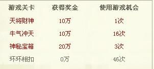 抽字游戏,抽字游戏中的文化之旅(图1) 抽字游戏,抽字游戏中的文化之旅(图1)