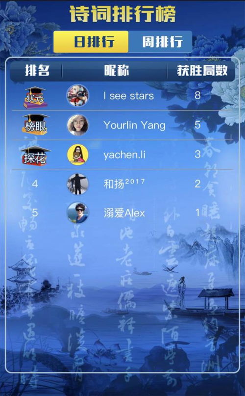 诗词在线游戏,探索诗词在线游戏的魅力之旅(图3) 诗词在线游戏,探索诗词在线游戏的魅力之旅(图3)