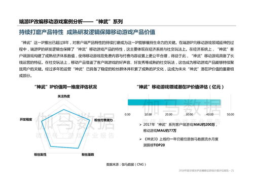 游戏评估报告,全面解析游戏性能、用户体验与市场趋势(图1) 游戏评估报告,全面解析游戏性能、用户体验与市场趋势(图1)