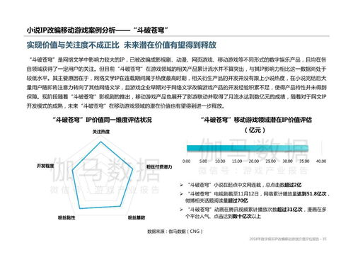 游戏评估报告,全面解析游戏性能、用户体验与市场趋势(图2) 游戏评估报告,全面解析游戏性能、用户体验与市场趋势(图2)