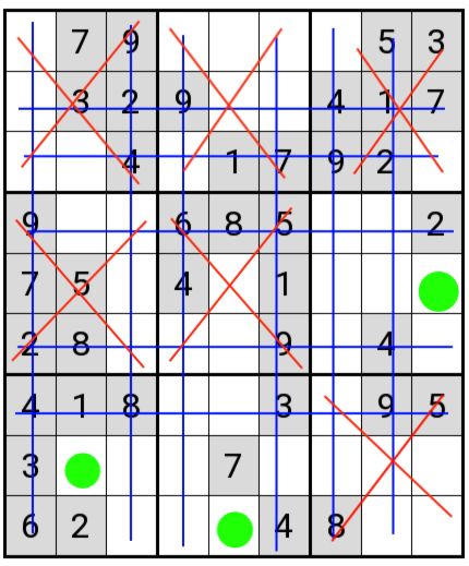 9格填数字游戏,享受乐趣的填数谜题之旅(图2) 9格填数字游戏,享受乐趣的填数谜题之旅(图2)