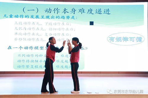 韵律活动游戏,艺术成长之旅”(图1) 韵律活动游戏,艺术成长之旅”(图1)