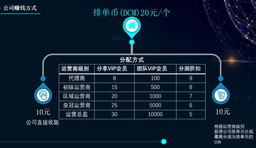 鼎盛国际游戏平台,引领娱乐新潮流的数字娱乐天堂(图1) 鼎盛国际游戏平台,引领娱乐新潮流的数字娱乐天堂(图1)