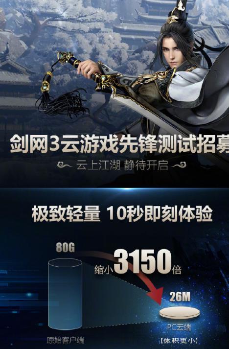 80g游戏,如何最大化利用有限空间玩转游戏世界(图2) 80g游戏,如何最大化利用有限空间玩转游戏世界(图2)