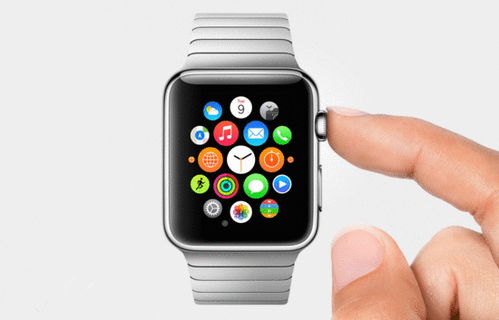 iwatch能玩游戏吗,智能手表游戏发展历程回顾”(图1) iwatch能玩游戏吗,智能手表游戏发展历程回顾”(图1)