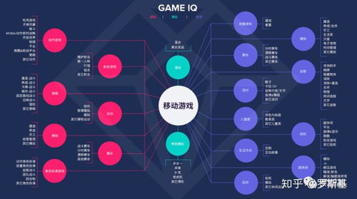 数据类游戏,融合IO数据存储与实战编程技巧(图2) 数据类游戏,融合IO数据存储与实战编程技巧(图2)