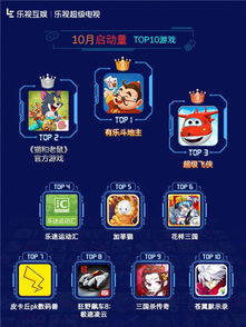 数据类游戏,融合IO数据存储与实战编程技巧(图1) 数据类游戏,融合IO数据存储与实战编程技巧(图1)