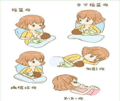 母乳类游戏,亲子互动新篇章(图2) 母乳类游戏,亲子互动新篇章(图2)