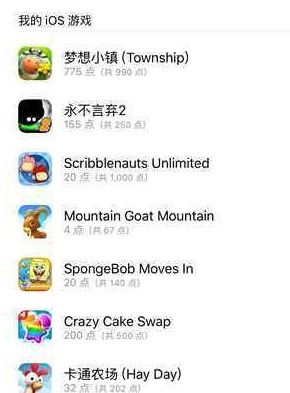 ios10删除游戏存档,iOS10轻松删除游戏存档指南(图3) ios10删除游戏存档,iOS10轻松删除游戏存档指南(图3)