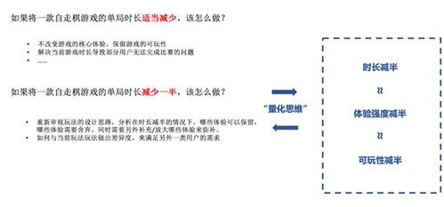 游戏策划面试常见问题,游戏策划面试常见问题解析与应对策略(图2) 游戏策划面试常见问题,游戏策划面试常见问题解析与应对策略(图2)