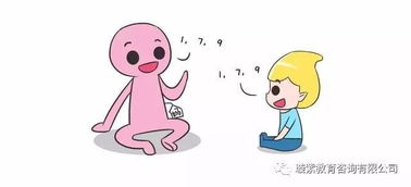 听觉训练的游戏,趣味提升听知觉能力的方法与实践(图2) 听觉训练的游戏,趣味提升听知觉能力的方法与实践(图2)