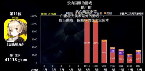 ieg游戏,探索虚拟世界的无限魅力(图2) ieg游戏,探索虚拟世界的无限魅力(图2)