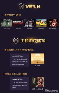 大型游戏排行榜2015,盘点当年最受欢迎的电子游戏(图2) 大型游戏排行榜2015,盘点当年最受欢迎的电子游戏(图2)
