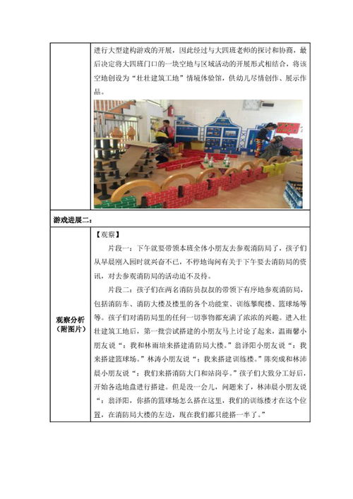 幼儿园游戏活动案例分析,促进幼儿全面发展——幼儿园游戏活动案例深度解析(图3) 幼儿园游戏活动案例分析,促进幼儿全面发展——幼儿园游戏活动案例深度解析(图3)