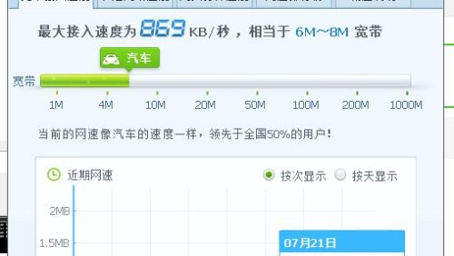 游戏吃网速,解析游戏中的网速重要性(图3) 游戏吃网速,解析游戏中的网速重要性(图3)