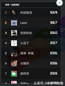 微信游戏外挂,技术滥用与公平竞技的冲突(图3) 微信游戏外挂,技术滥用与公平竞技的冲突(图3)