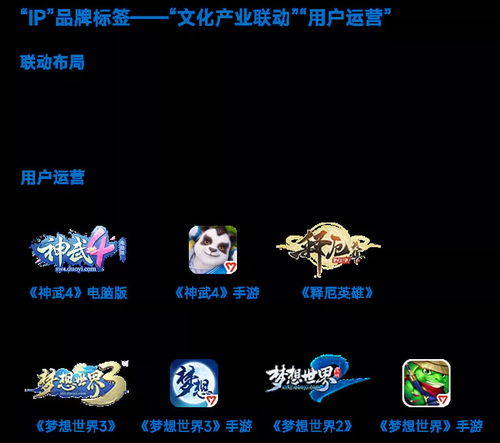 中国游戏品牌,创新与发展的璀璨星河(图1) 中国游戏品牌,创新与发展的璀璨星河(图1)
