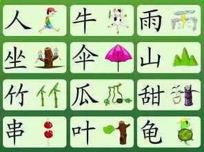 认汉字的游戏,汉字游戏助力儿童轻松认字之旅(图2) 认汉字的游戏,汉字游戏助力儿童轻松认字之旅(图2)