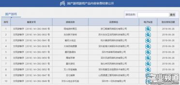 游戏产品备案,流程、材料与注意事项(图2) 游戏产品备案,流程、材料与注意事项(图2)