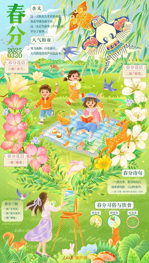 春分的游戏,竖蛋游戏与自然探索之旅(图3) 春分的游戏,竖蛋游戏与自然探索之旅(图3)