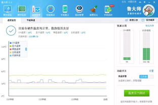 玩游戏cpu温度过高,CPU温度过高应对攻略全解析(图2) 玩游戏cpu温度过高,CPU温度过高应对攻略全解析(图2)