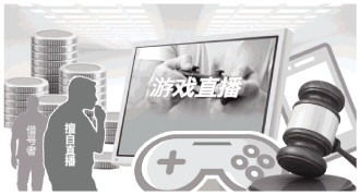 游戏侵权案,解析著作权保护与不正当竞争纠纷案例(图1) 游戏侵权案,解析著作权保护与不正当竞争纠纷案例(图1)