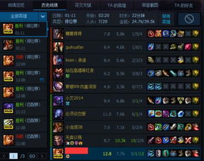 游戏里mvp,定义、评选标准与荣耀之路(图1) 游戏里mvp,定义、评选标准与荣耀之路(图1)