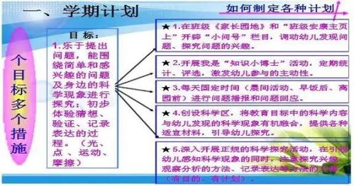 小班游戏计划第一学期,促进幼儿全面发展(图2) 小班游戏计划第一学期,促进幼儿全面发展(图2)