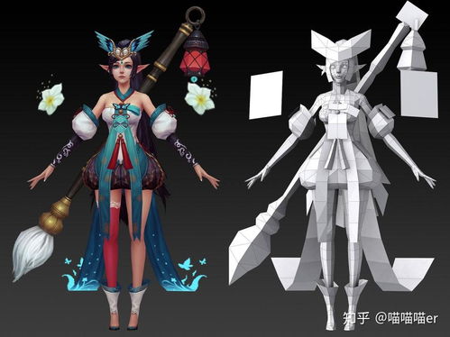 3d游戏建模师,数字世界的创造者与艺术家(图3) 3d游戏建模师,数字世界的创造者与艺术家(图3)