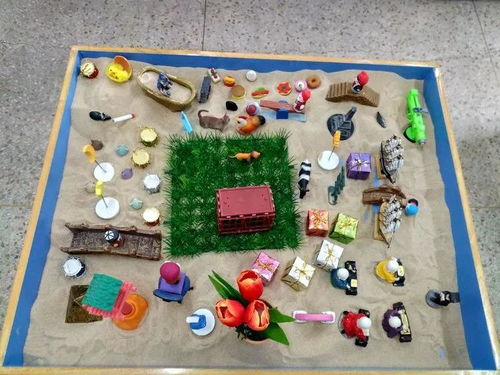 沙盘游戏制作,探索内心世界的心理疗愈之旅(图1) 沙盘游戏制作,探索内心世界的心理疗愈之旅(图1)