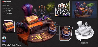 游戏贴图培训,全方位培训课程解析(图2) 游戏贴图培训,全方位培训课程解析(图2)