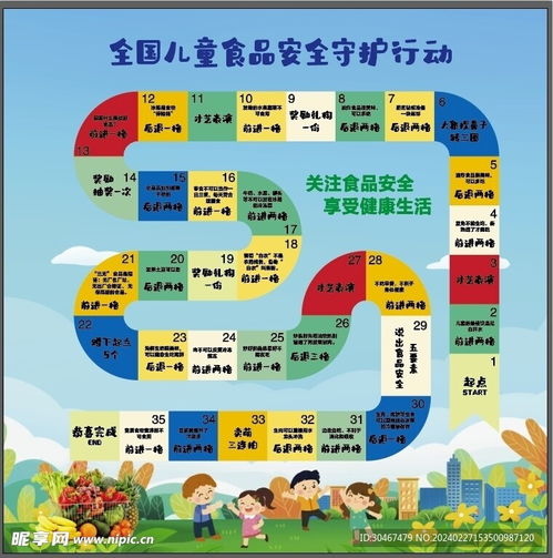 跳格子游戏的玩法及图,趣味与挑战并存的童年回忆(图1) 跳格子游戏的玩法及图,趣味与挑战并存的童年回忆(图1)