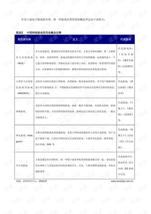 游戏开发报告,挑战、趋势与创新洞察(图3) 游戏开发报告,挑战、趋势与创新洞察(图3)