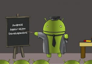android游戏开发培训,从入门到精通的实战教程(图1) android游戏开发培训,从入门到精通的实战教程(图1)