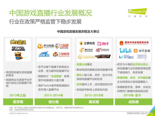 印客游戏直播,新手快速入门指南(图3) 印客游戏直播,新手快速入门指南(图3)