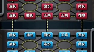 双人军棋游戏,智慧较量(图3) 双人军棋游戏,智慧较量(图3)
