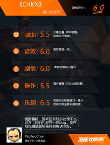 chkn游戏,chkn游戏深度解析(图3) chkn游戏,chkn游戏深度解析(图3)