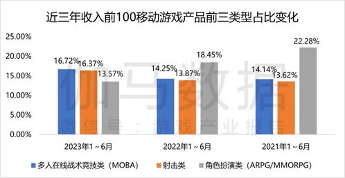gpc游戏,GPC游戏引领科技与娱乐的融合之旅(图2) gpc游戏,GPC游戏引领科技与娱乐的融合之旅(图2)