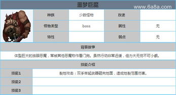 游戏王贪婪,融合战斗力的极致追求(图3) 游戏王贪婪,融合战斗力的极致追求(图3)