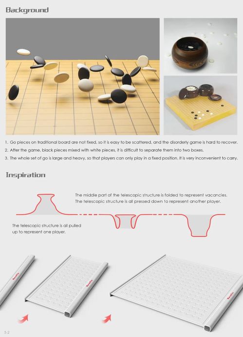 围棋游戏设计,融合传统智慧与现代技术的策略之旅(图3) 围棋游戏设计,融合传统智慧与现代技术的策略之旅(图3)