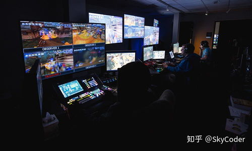 游戏导播,掌控直播现场的视觉艺术(图2) 游戏导播,掌控直播现场的视觉艺术(图2)