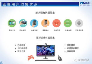 安卓游戏厂商,创新与竞争的舞台(图1) 安卓游戏厂商,创新与竞争的舞台(图1)