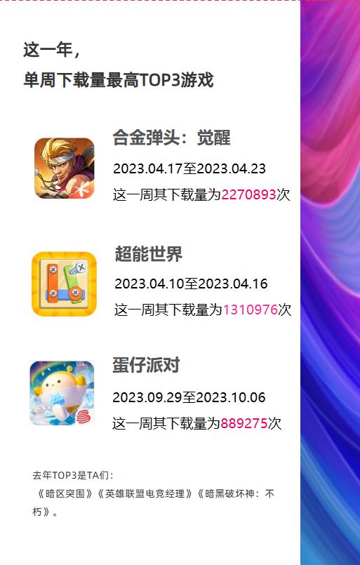 ios游戏赚钱,畅享游戏乐趣(图3) ios游戏赚钱,畅享游戏乐趣(图3)