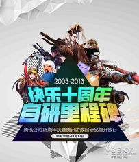 腾讯自研游戏,创新与突破的征程(图3) 腾讯自研游戏,创新与突破的征程(图3)