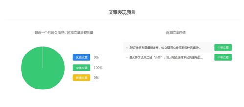游久游戏排名,泛娱乐布局助力品牌崛起(图2) 游久游戏排名,泛娱乐布局助力品牌崛起(图2)