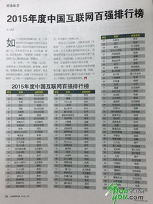 游久游戏排名,泛娱乐布局助力品牌崛起(图1) 游久游戏排名,泛娱乐布局助力品牌崛起(图1)