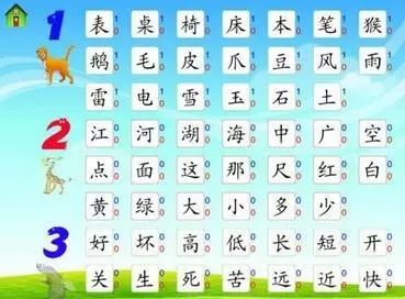 玩游戏认字,寓教于乐的认字新体验(图1) 玩游戏认字,寓教于乐的认字新体验(图1)